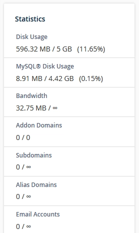 host resources